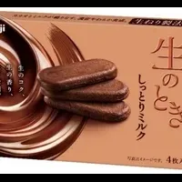 しっとりミルク新発売