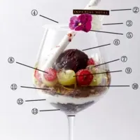 秋の新作スイーツ