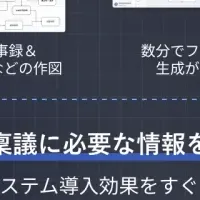 『Acsim』のリリース