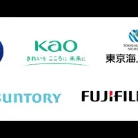 キャリアイベントの成功