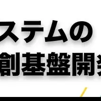 ロボット導入の新基盤