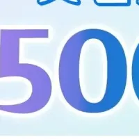 1周年記念イベント