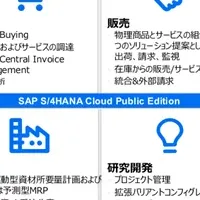 「Figues Starter」登場！