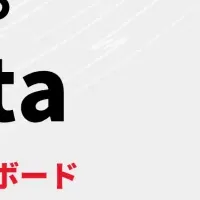 物流ダッシュボードの導入