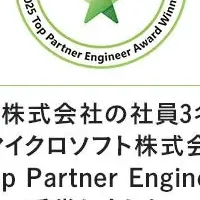 Ｓｋｙ、賞受賞！