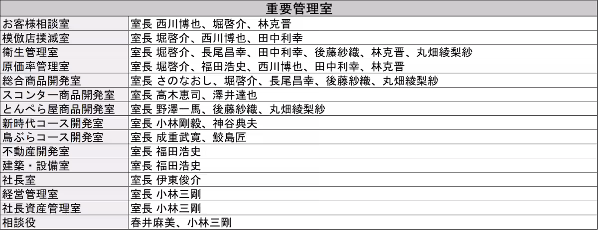 画像22