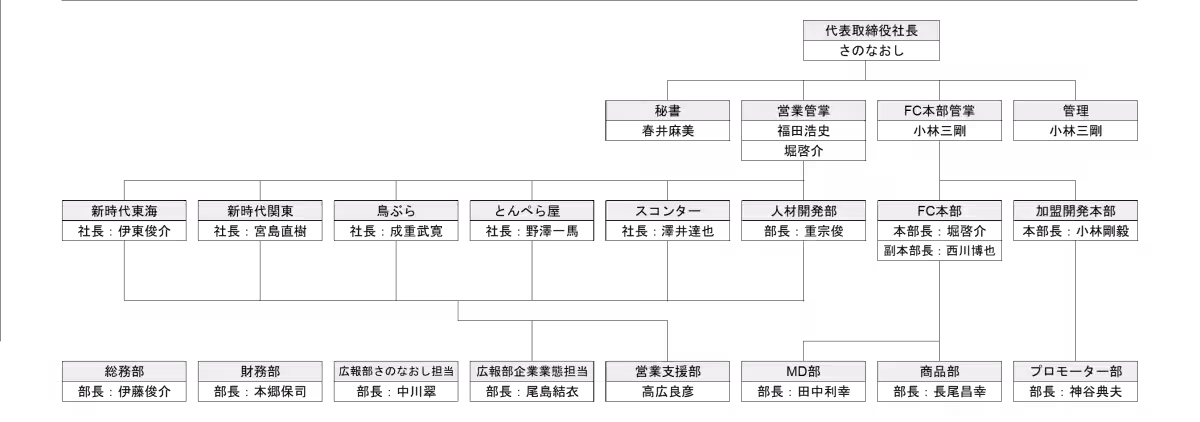 画像23