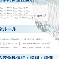 自動運転の未来
