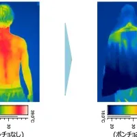 冷感アイスポンチョ登場