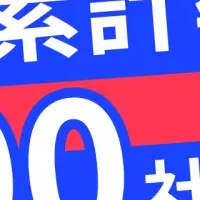 Astream利用者3500社突破
