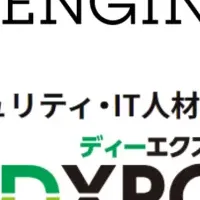 IT・情シスDXPO東京'25