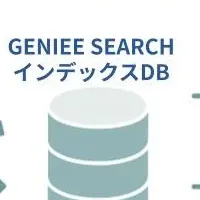 ジーニーの新機能