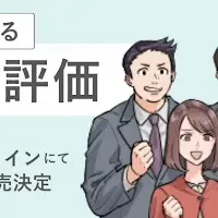 360度評価を学ぶ