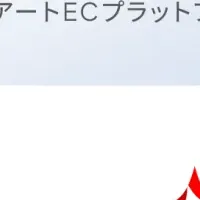 スピカとTRiCERA提携