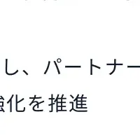 次世代の金融技術