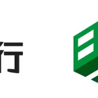 新たなAI事業提携
