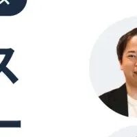 パートナーサクセス支援