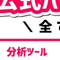 CARAFULの新プラン