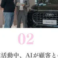 営業革命の始まり
