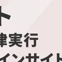 AIエージェントの革新