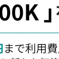 TOKIUMのAI支援制度