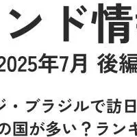 訪日観光プロモーション
