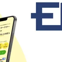 広告業界の成長