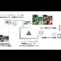 製造現場の安全へ