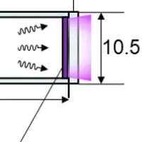 次世代光源技術