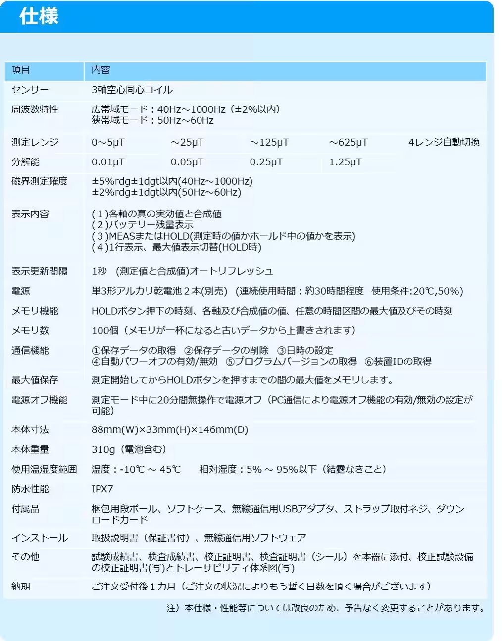 画像3