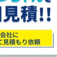 賃貸あいみつちゃんキャンペーン