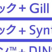 和欧混植フォント登場