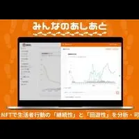 『みんなのあしあと2.0』