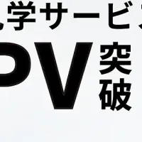 新しい採用体験
