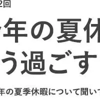 働く女性の夏休み事情
