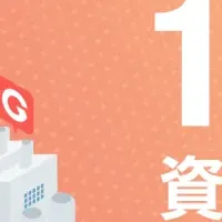 Goalsが資金調達実施