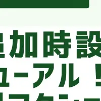 エルメッセージの進化