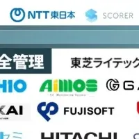 画像認識AIの新情報