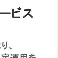 アイレットの新サービス