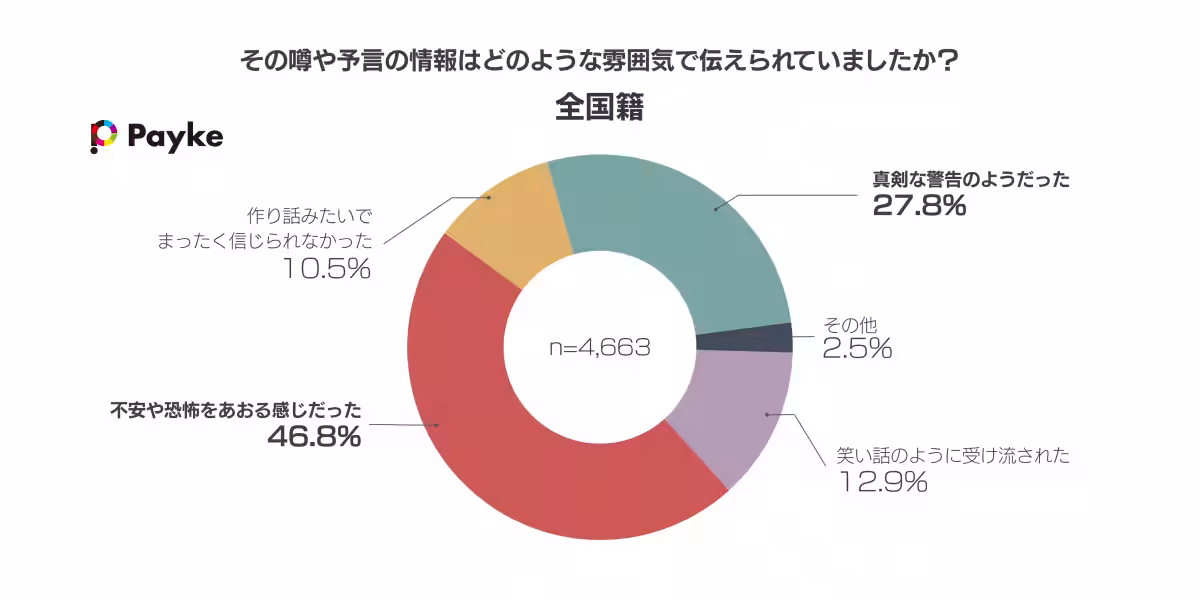 画像13