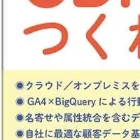 CDPのつくり方
