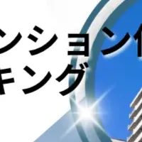 千代田区のマンション価格