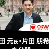 GFA×オウケイウェイヴの提携