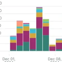 New Relicの新ライセンス
