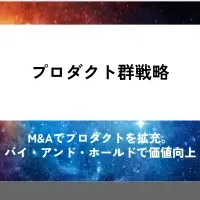 Arentの成長戦略