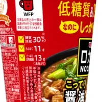 給食支援とロカボ