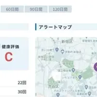 Nobi for Driver再認定