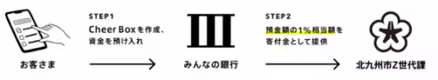 画像21