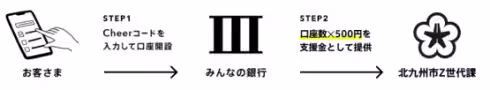 画像23