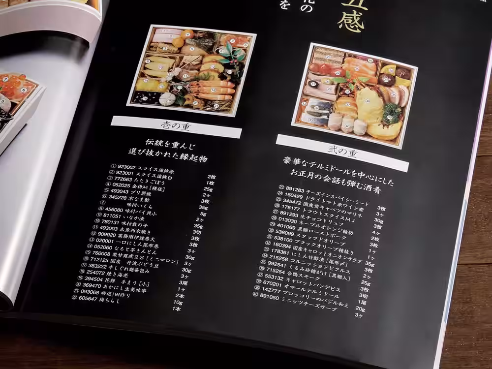 画像2